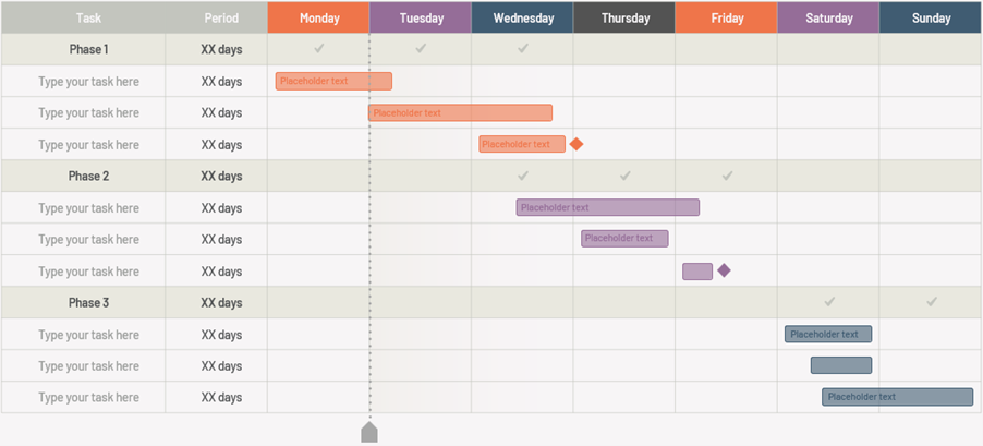 Gantt chart example