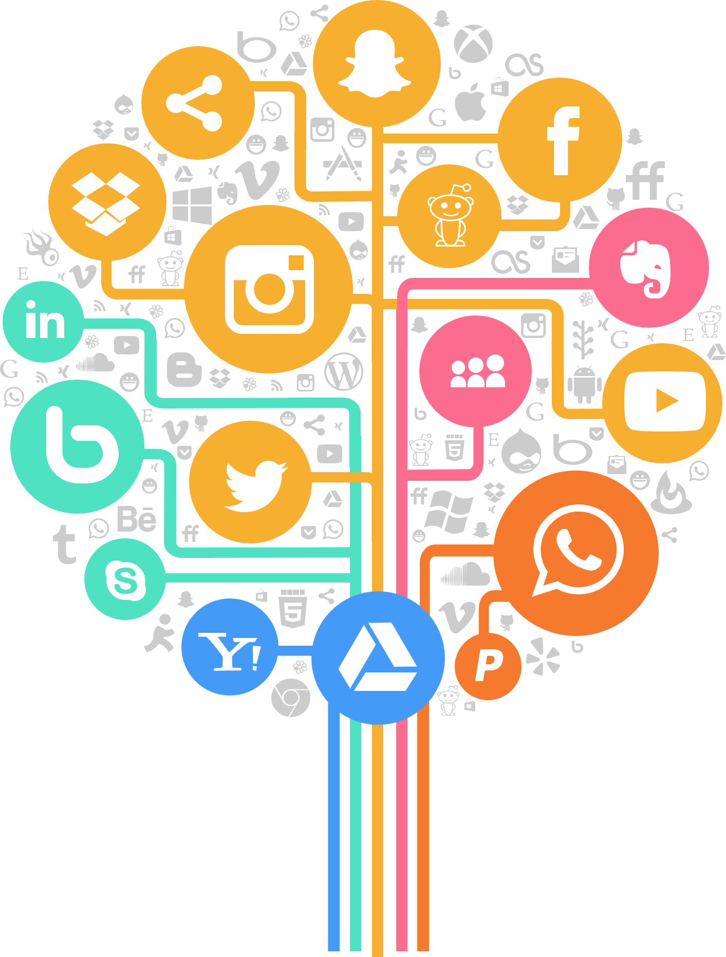 social media icons